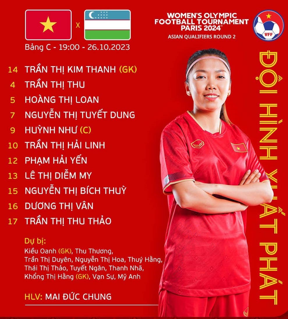 Đội hình xuất phát của đội tuyển nữ Việt Nam. Ảnh: VFF