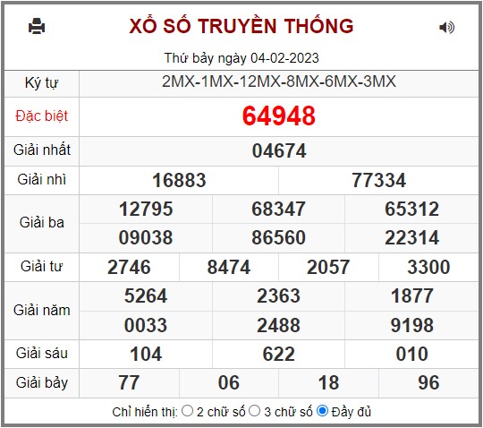 Xổ Số kiến thiết Miền Bắc.