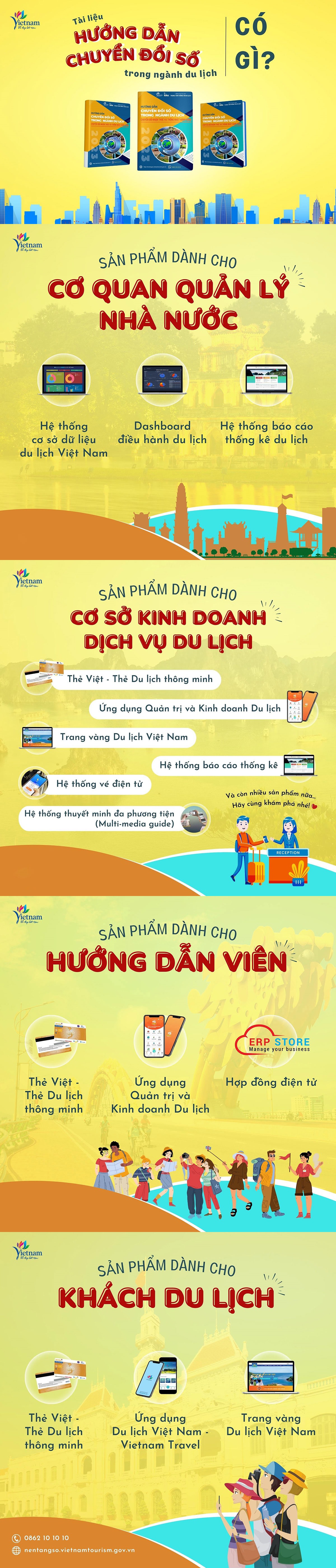 Ảnh: TITC