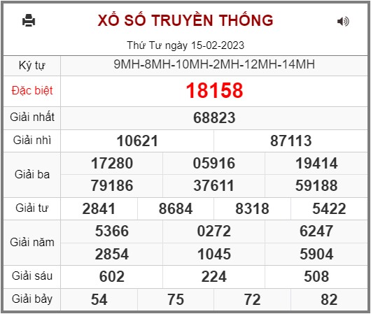 Xổ Số kiến thiết Miền Bắc.