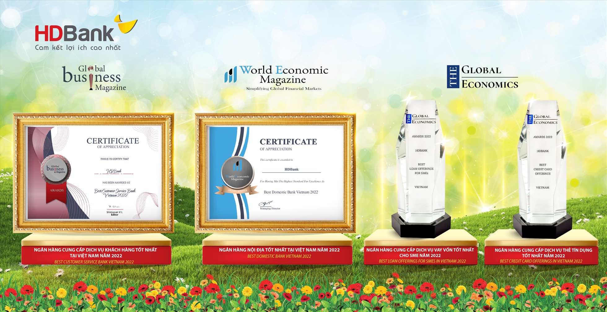 HDBank đã đạt được những kết quả tốt nhất từ trước tới nay, liên tiếp nhận 04 giải thưởng quốc tế. Ảnh: HDBank