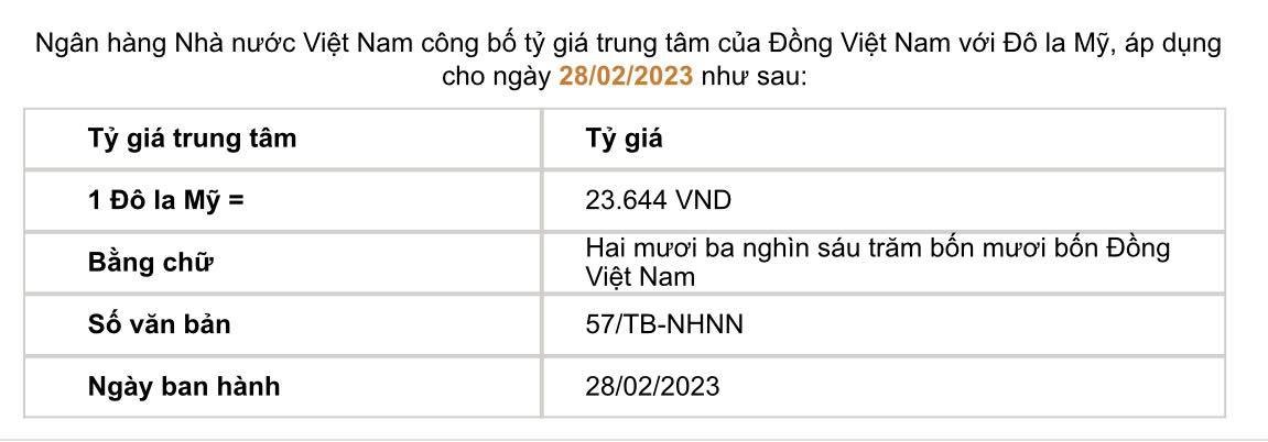 Tỷ giá trung tâm do Ngân hàng Nhà nước công bố