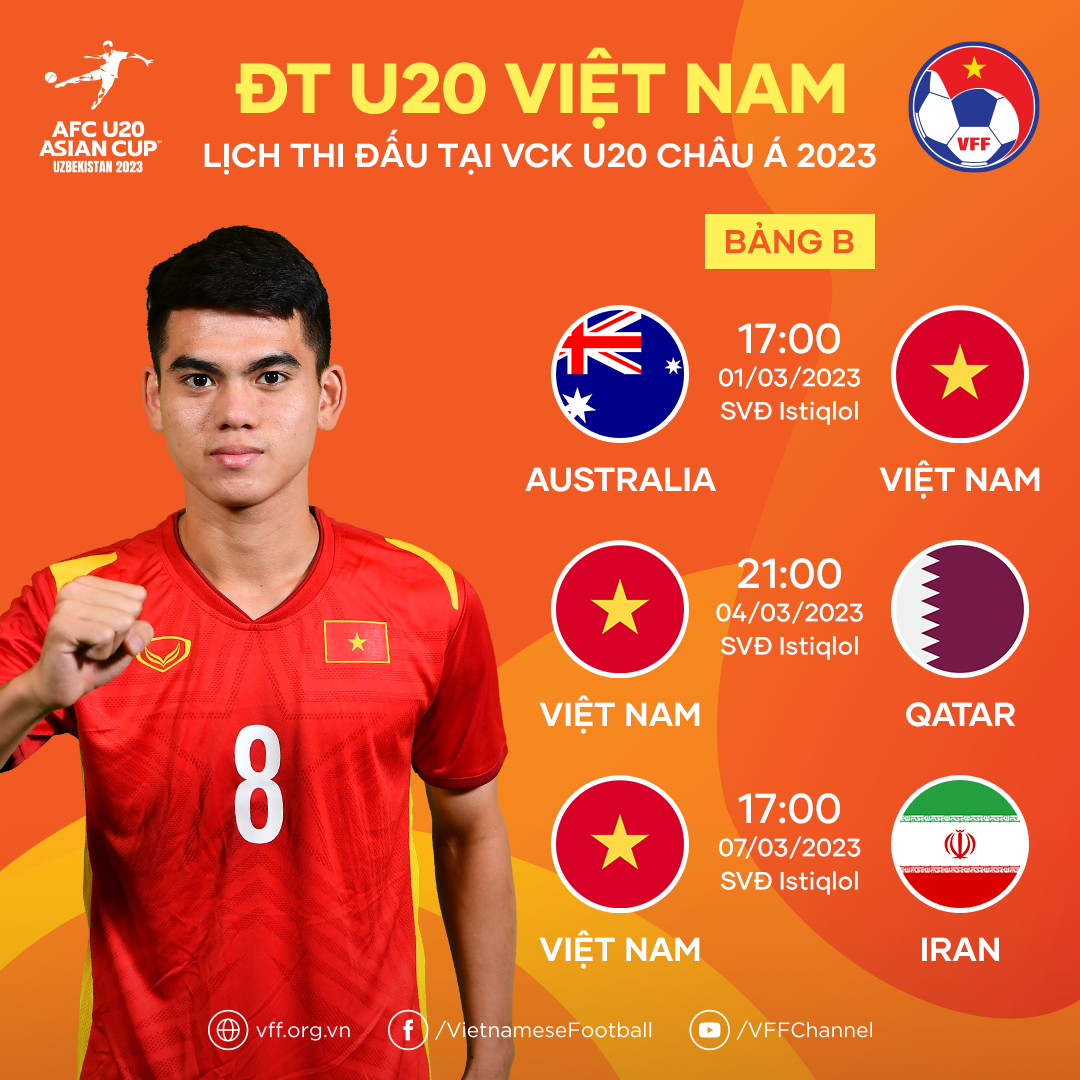 Lịch thi đấu của U20 Việt Nam. Ảnh: VFF