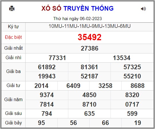 Xổ Số kiến thiết Miền Bắc.