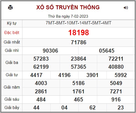 Xổ Số kiến thiết Miền Bắc.