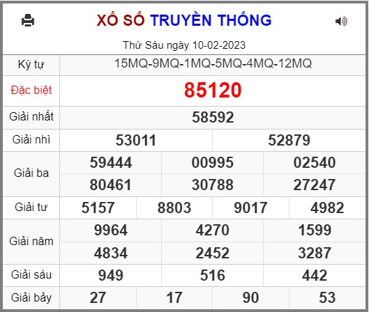 Xổ Số kiến thiết Miền Bắc.