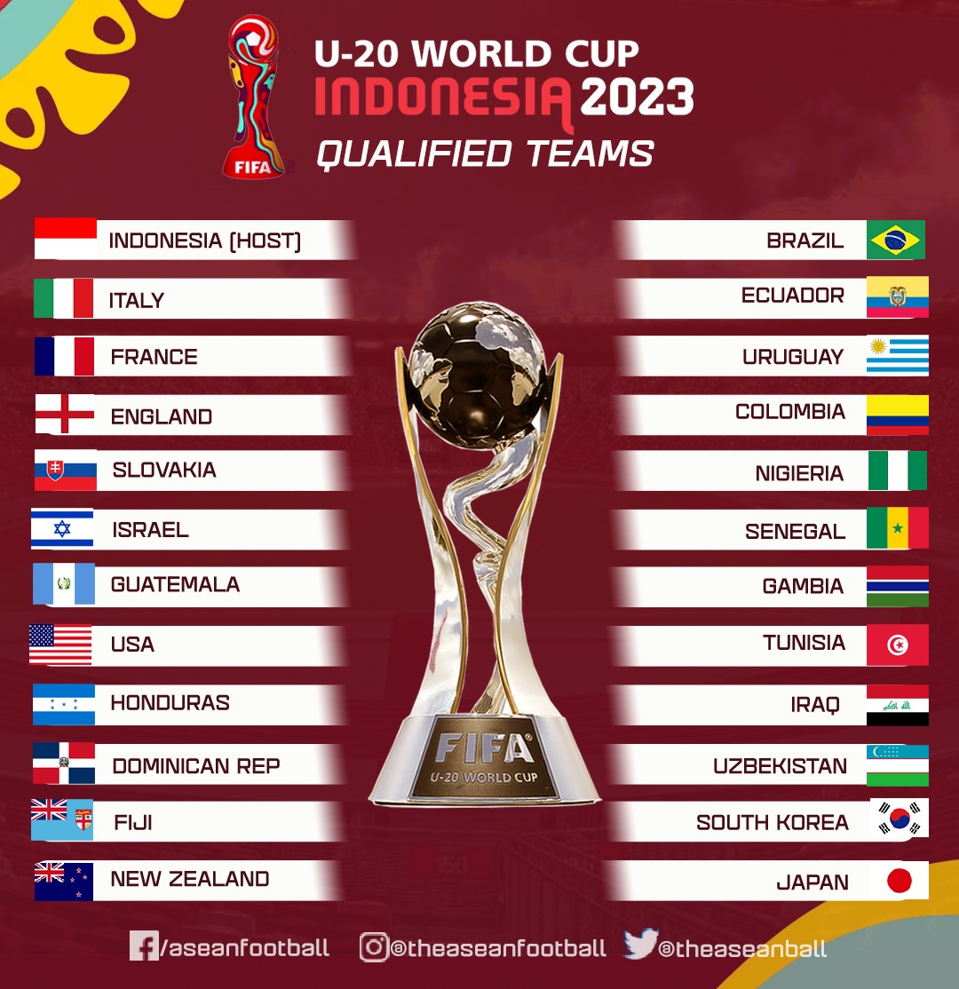 Thời gian, địa điểm diễn ra vòng chung kết U20 World Cup 2023
