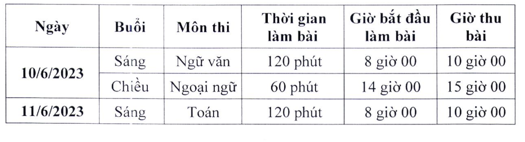 Lịch thi tuyển vào lớp 10 THPT công lập tại Hà Nội năm 2023-2024. Ảnh: Sở GDĐT Hà Nội