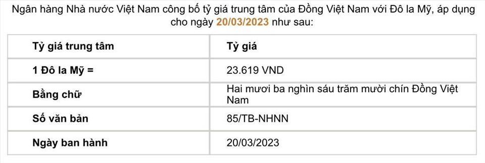 Tỷ giá trung tâm do Ngân hàng Nhà nước công bố