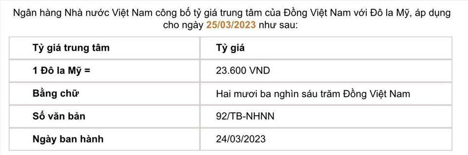 Tỷ giá trung tâm do Ngân hàng Nhà nước công bố