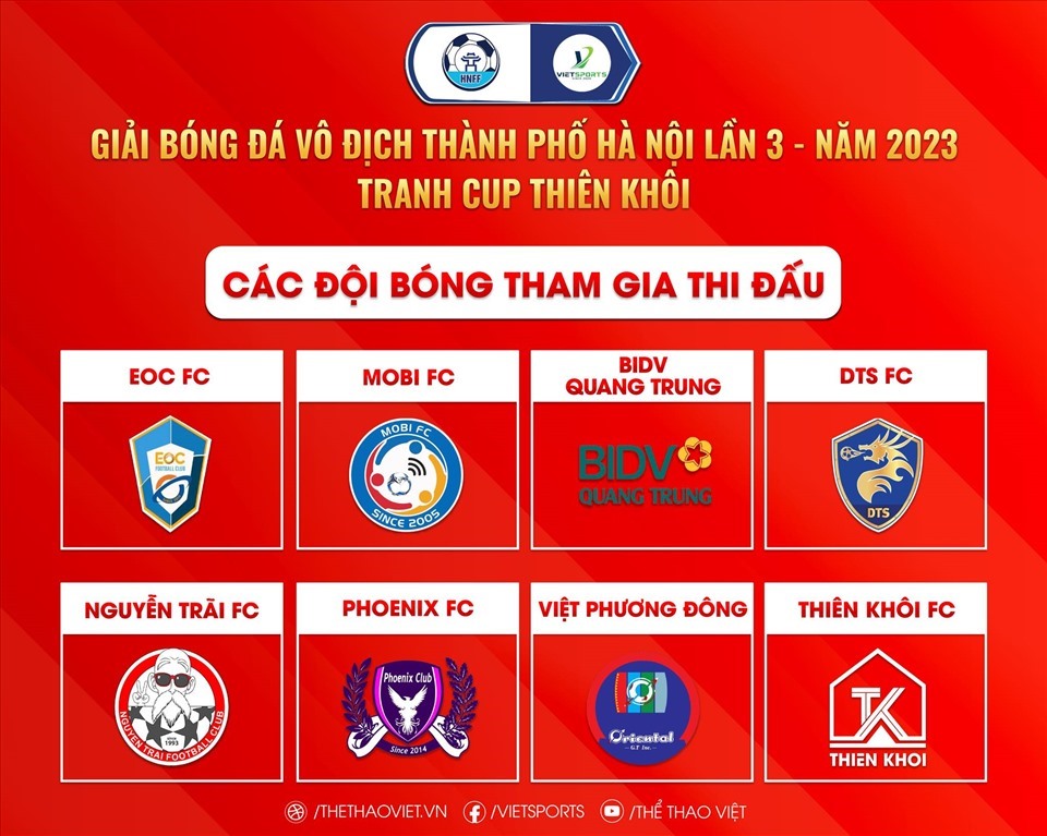 Giải bóng đá vô địch thành phố Hà Nội có sự tham gia của 8 đội bóng. Ảnh: HNFF