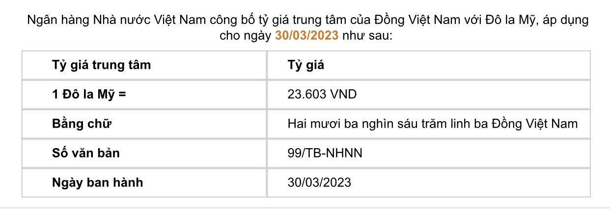 Tỷ giá trung tâm do Ngân hàng Nhà nước công bố