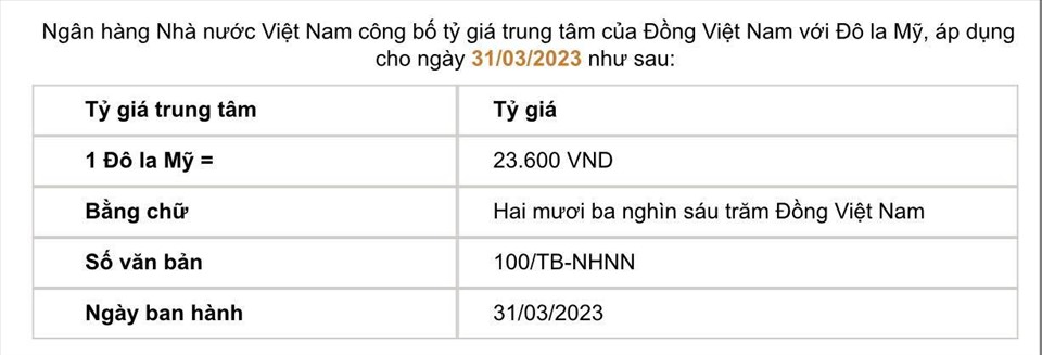 Tỷ giá trung tâm do Ngân hàng Nhà nước công bố