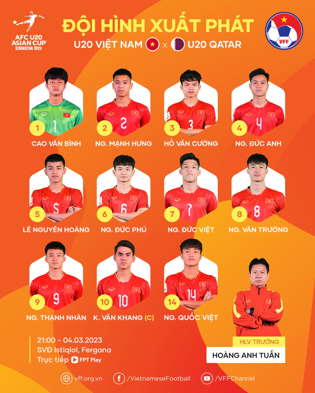 Đội hình xuất phát U20 Việt Nam. Ảnh: VFF
