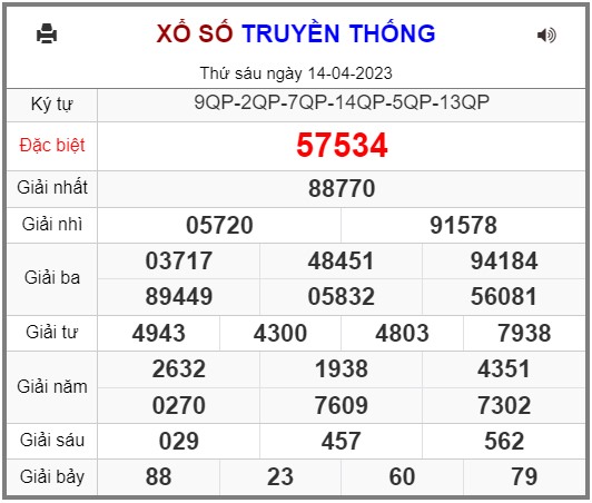 Xổ Số kiến thiết Miền Bắc.