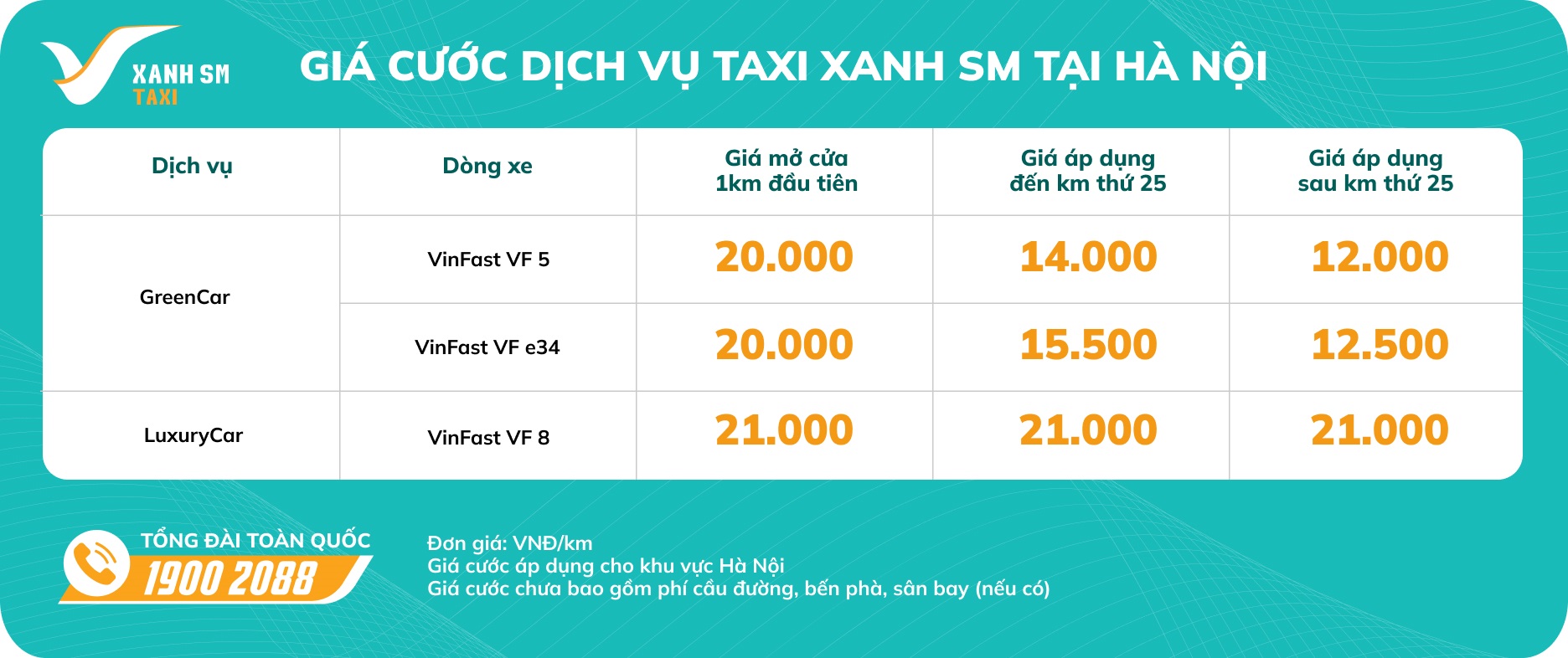 Giá cước dịch vụ Taxi Xanh SM tại Hà Nội