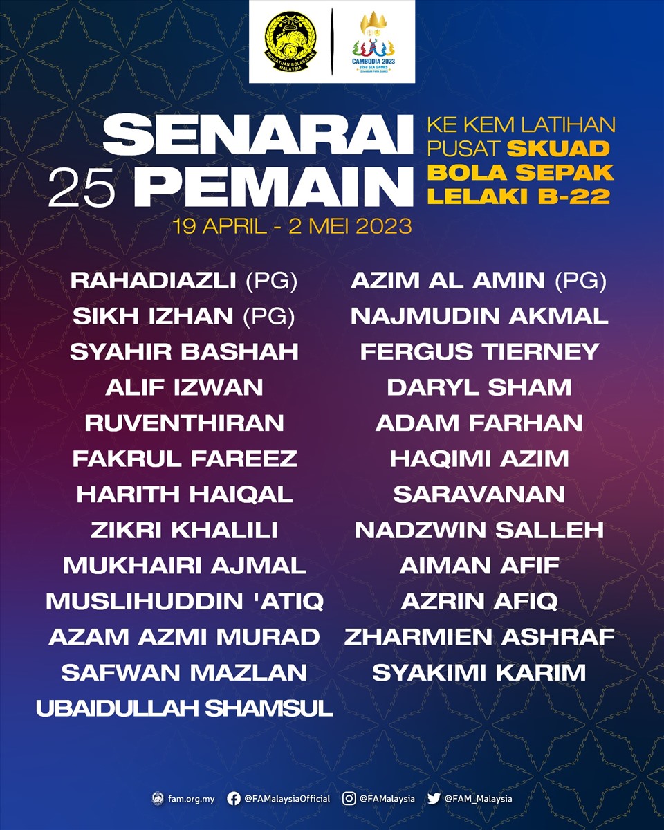 Danh sách 25 cầu thủ U22 Malaysia chuẩn bị cho SEA Games 32. Ảnh: FAM