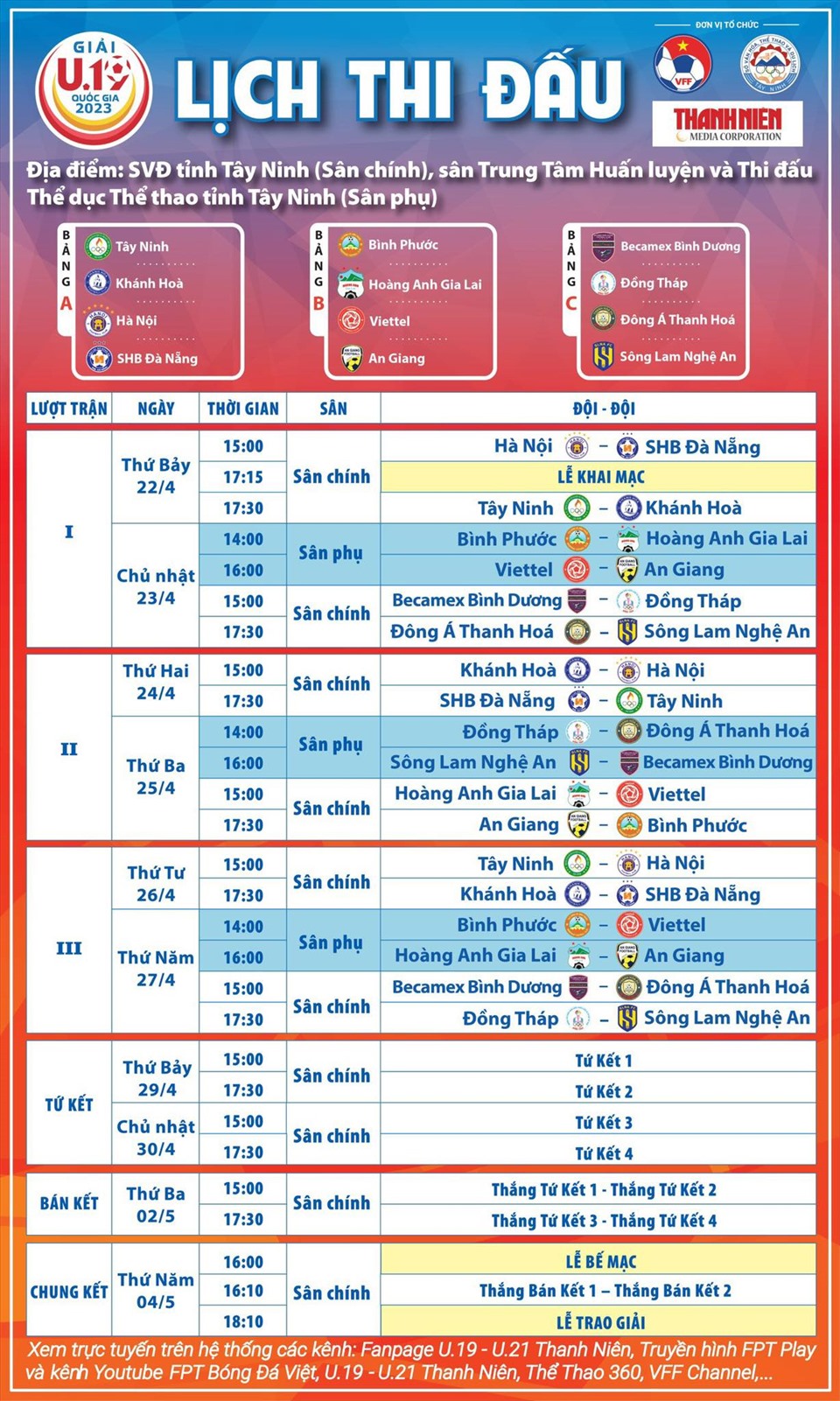 Lịch thi đấu vòng chung kết U19 Quốc gia 2023. Ảnh: VFF