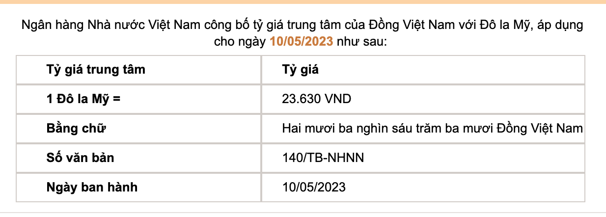 Tỷ giá trung tâm do Ngân hàng Nhà nước công bố