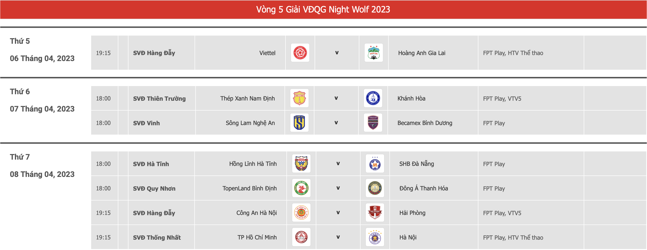 Lịch thi đấu vòng 5 V.League 2023. Ảnh: VPF