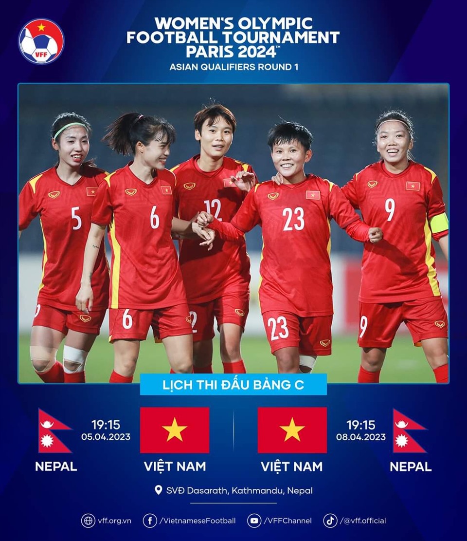 Lịch thi đấu đội tuyển nữ Việt Nam tại vòng loại thứ nhất Olympic 2024. Ảnh: VFF