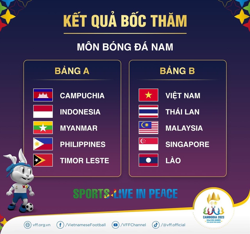 U22 Việt Nam nằm ở bảng B SEA Games 32 cùng U22 Thái Lan, U22 Malaysia, U22 Singapore và U22 Lào. Ảnh: VFF