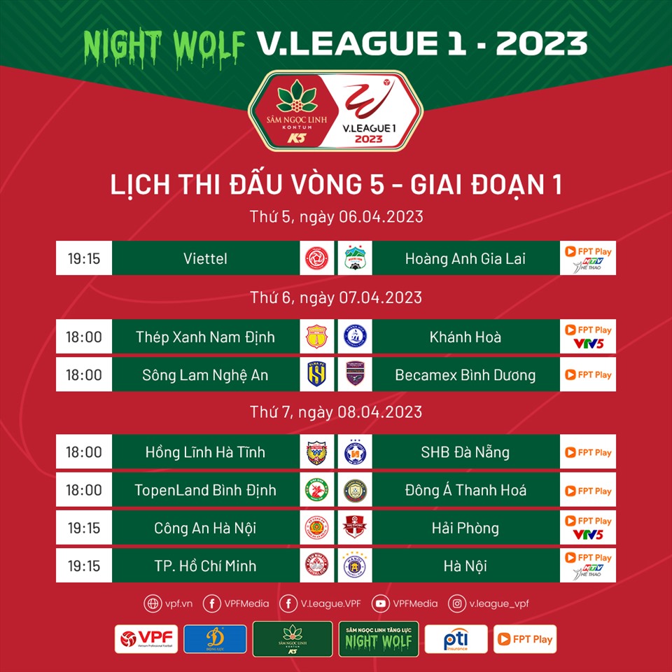 Trận Viettel vs Hoàng Anh Gia Lai là tâm điểm của vòng 5 V.League 2023. Ảnh: VPF