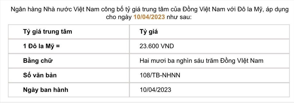 Tỷ giá trung tâm do Ngân hàng Nhà nước công bố