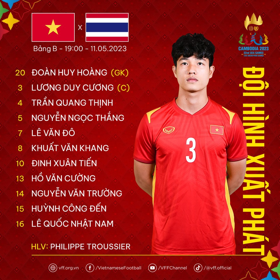 Đội hình ra sân U22 Việt Nam vs U22 Thái Lan: Văn Tùng dự bị