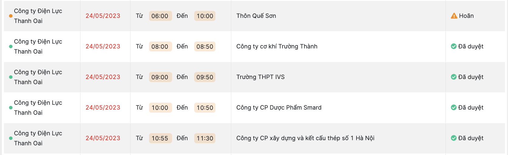 Lịch cắt điện tại Hà Nội ngày 23 và 24.5