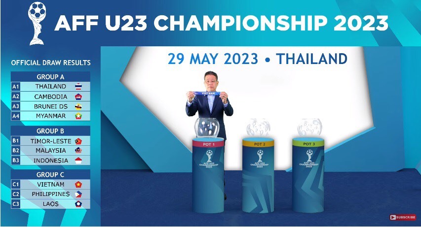 U23 Việt Nam nằm tại bảng C cùng Philippines và Lào ở giải U23 Đông nam Á 2023. Ảnh: VFF