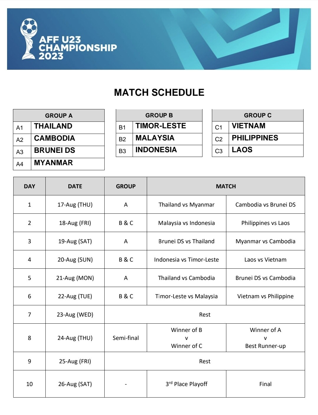 Lịch thi đấu giải vô địch U23 Đông Nam Á 2023. Ảnh: VFF