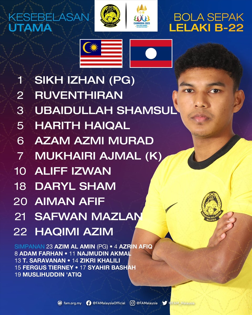Đội hình ra sân U22 Malaysia. Ảnh: FAM.