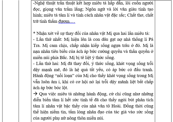 Đáp án đề thi thử tốt nghiệp THPT năm 2023 môn Ngữ văn. Ảnh: Trang Hà