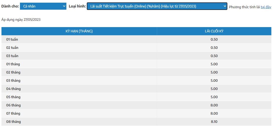 Lãi suất online NamABank áp dụng từ ngày 27.5.2023, ghi nhận lãi suất cao nhất kỳ hạn 8 tháng là 8,1%. Ảnh chụp màn hình.