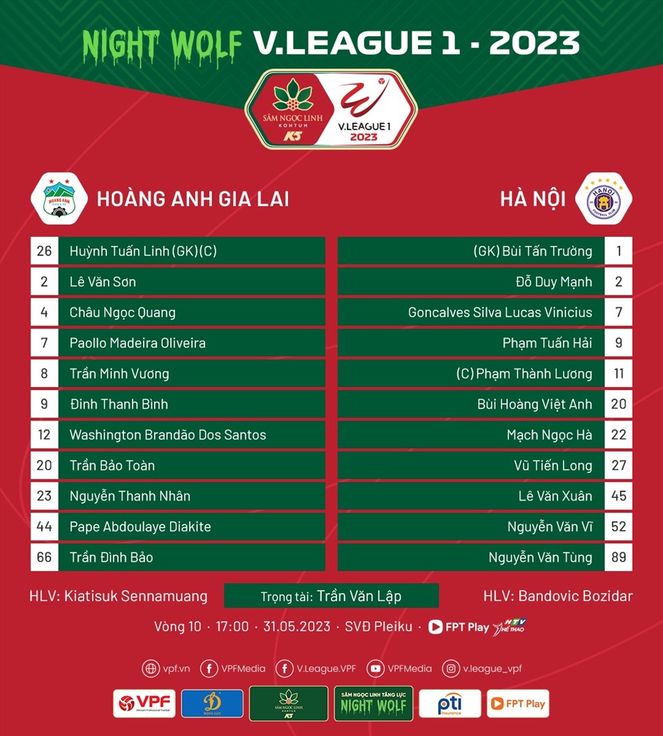 Đội hình xuất phát giữa Hoàng Anh Gia Lai vs Hà Nội FC chiều 31.5. Ảnh: VPF