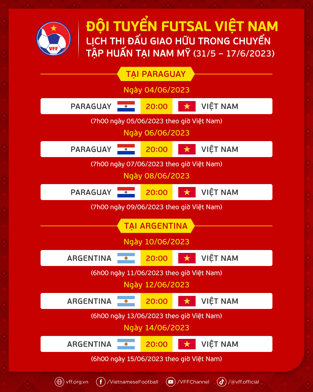 Lịch thi đấu giao hữu của tuyển futsal Việt Nam tại Nam Mỹ. Ảnh: VFF