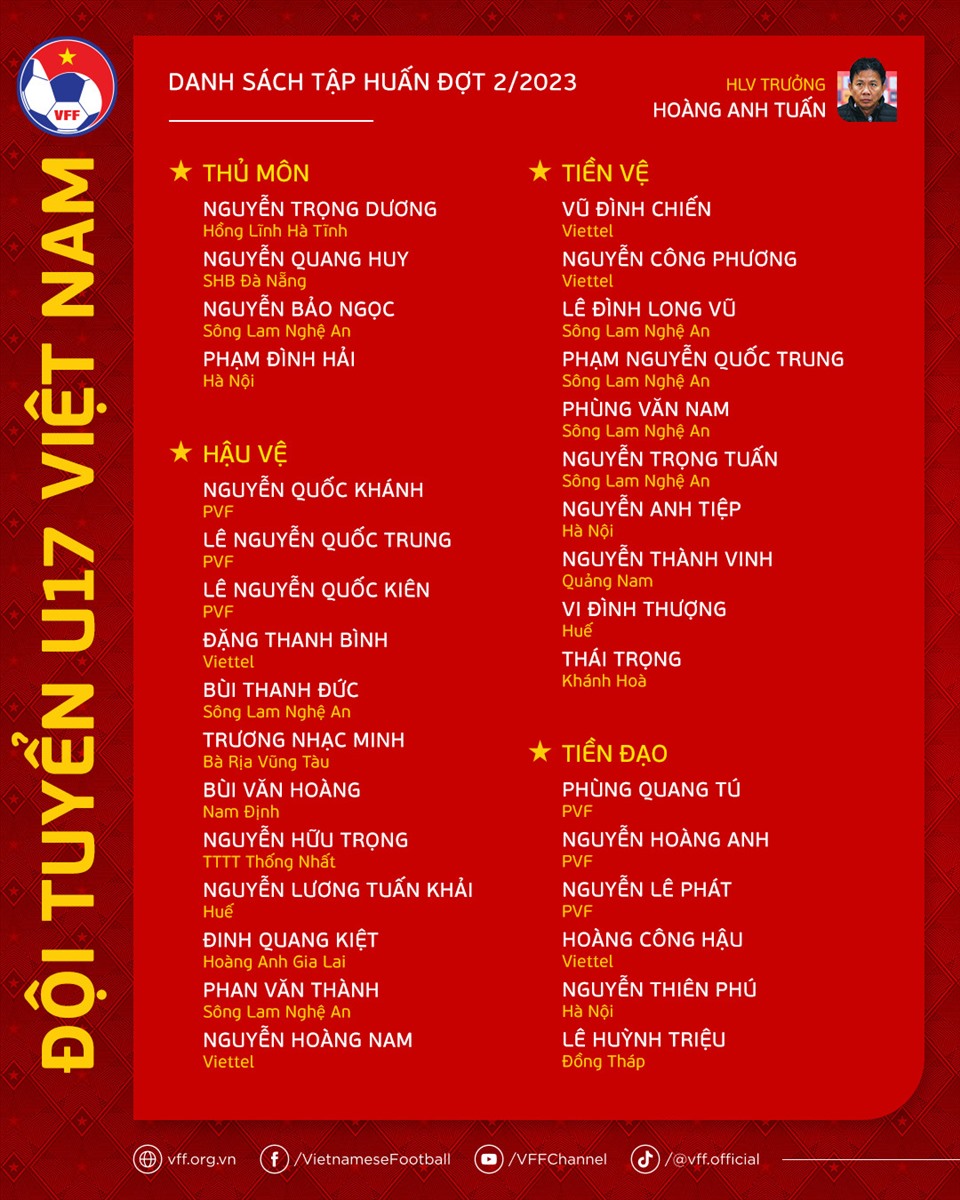 Danh sách hội quân U17 Việt Nam với 32 cầu thủ. Ảnh: VFF