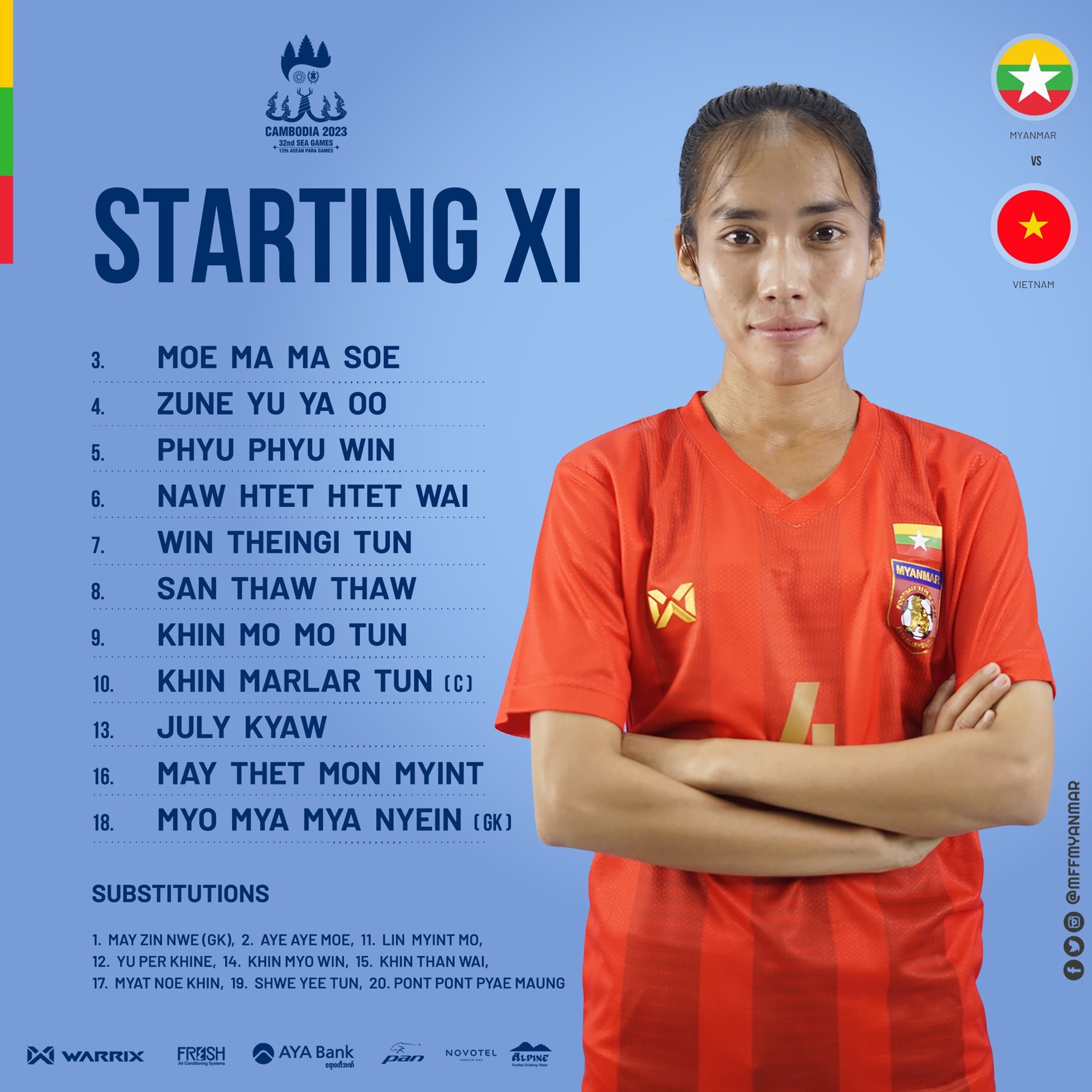 Đội hình ra sân tuyển nữ Myanmar. Ảnh: MMF