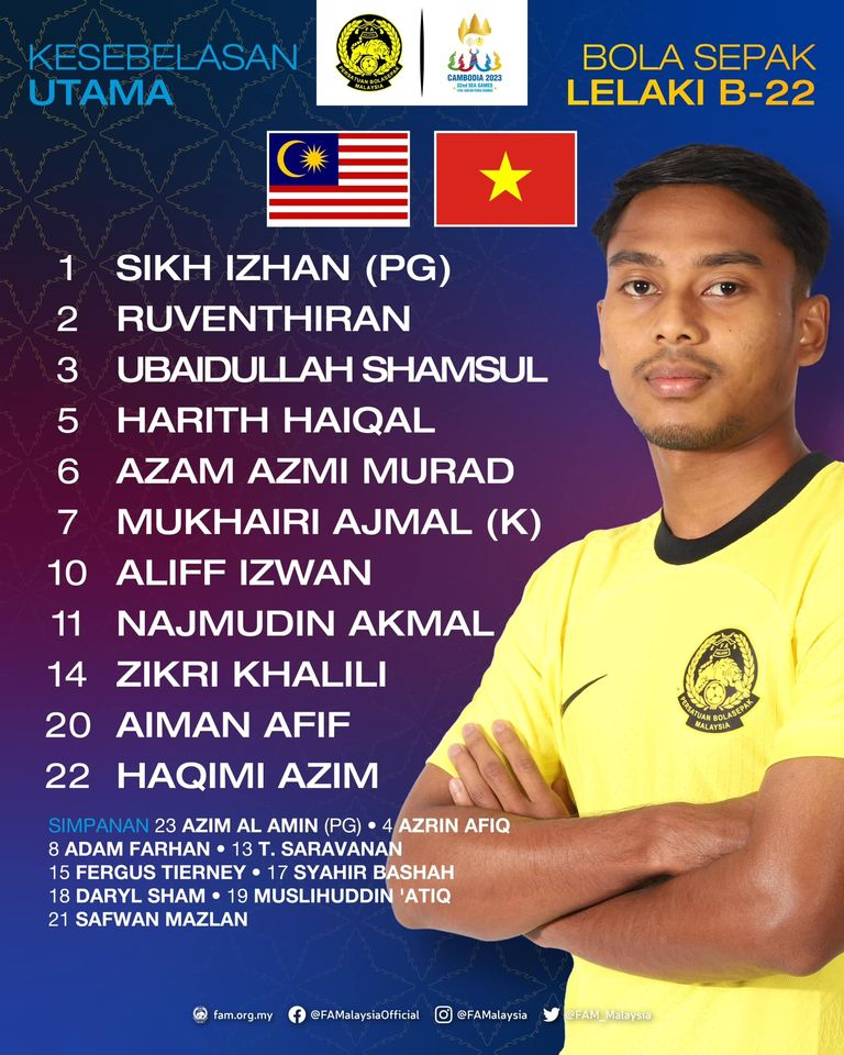 Đội hình U22 Malaysia. Ảnh: FAM