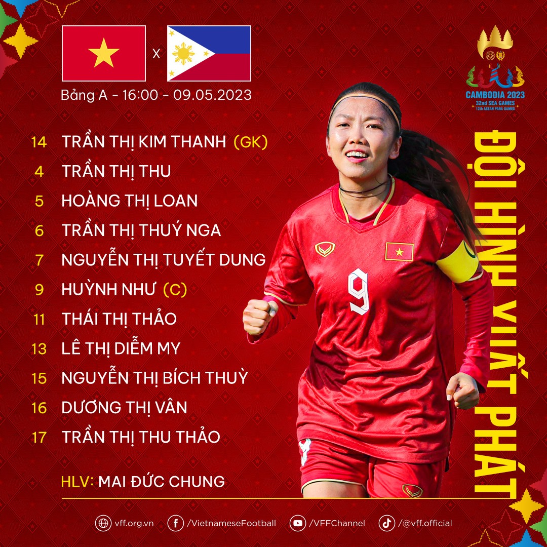 Huỳnh Như góp mặt trong đội hình chính của tuyển nữ Việt Nam. Ảnh: VFF