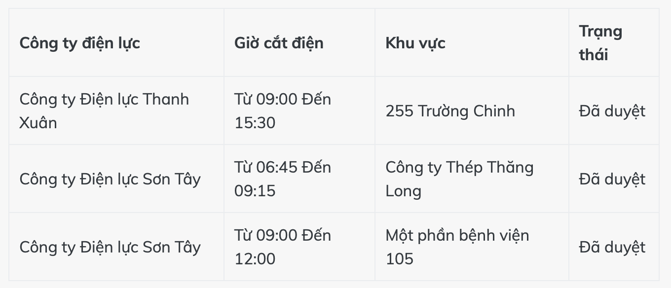 Lịch cắt điện ở Hà Nội ngày 12.6. Ảnh