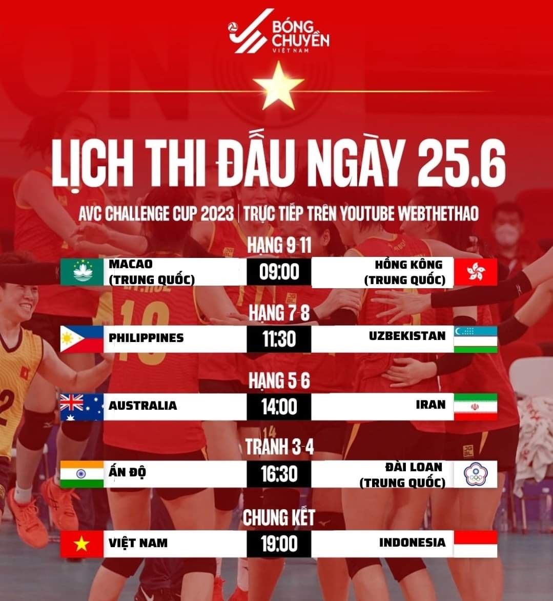 Lịch thi đấu chi tiết các trận ngày 25.6. Ảnh: Bóng chuyền Việt Nam