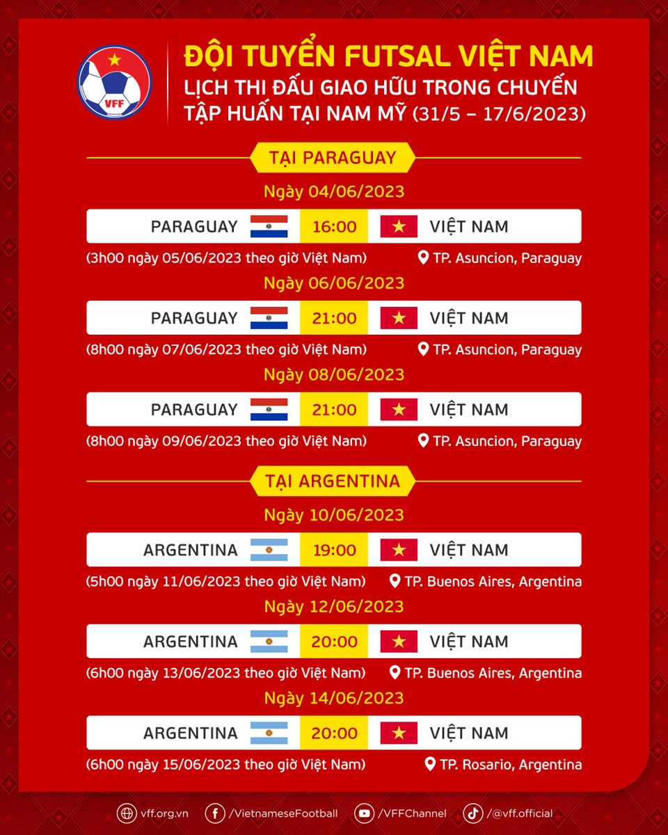Lịch thi đấu của tuyển futsal Việt Nam tại Nam Mĩ. Ảnh: VFF