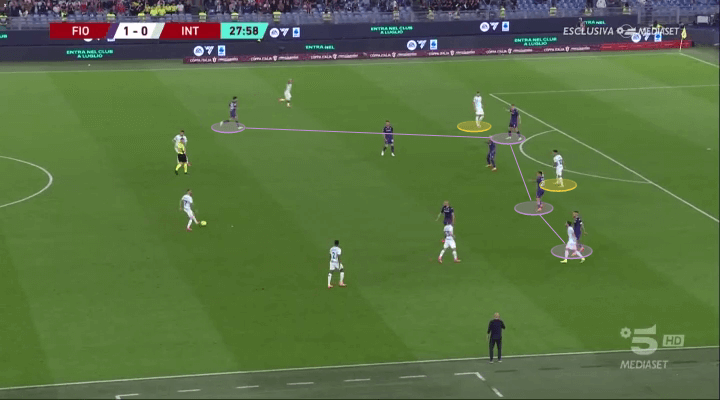 Inter là đội rất giỏi với các đường bóng đơn giản, tốc độ cao nhưng chính xác (Ảnh cắt từ video)
