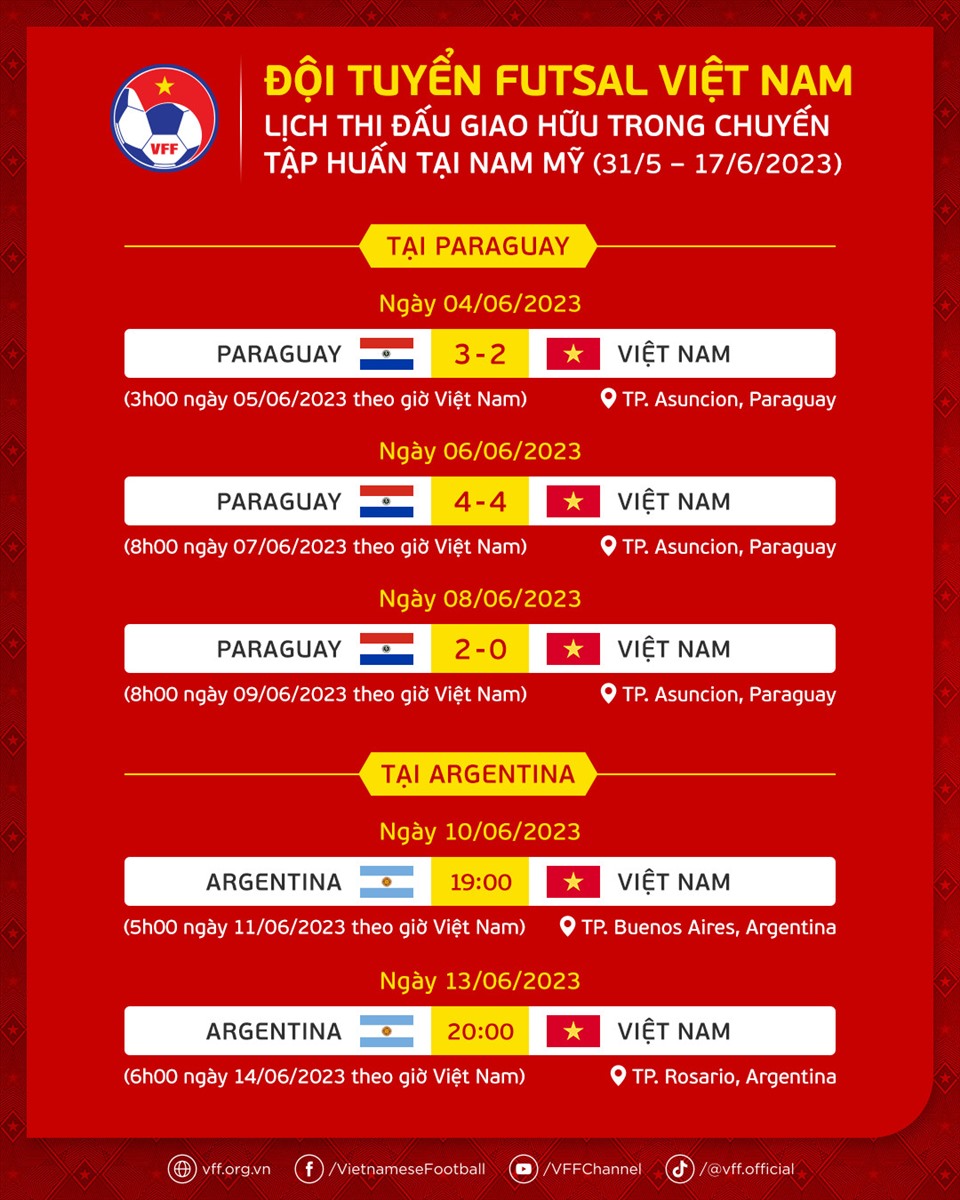 Lịch thi đấu 2 trận giao hữu của tuyển futsal Việt Nam ở Argentina. Ảnh: VFF