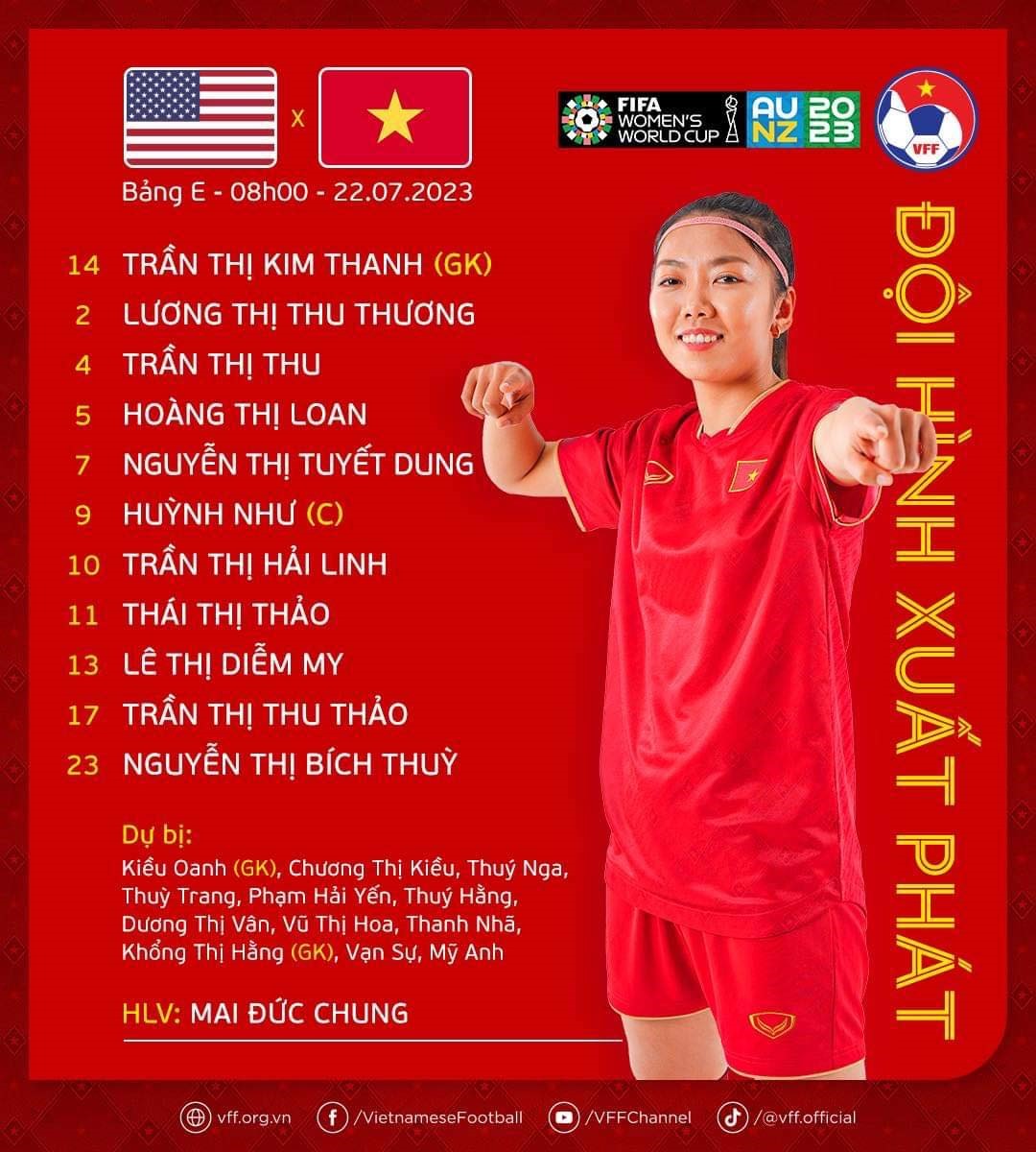 Đội hình ra sân của tuyển nữ Việt Nam. Ảnh: VFF