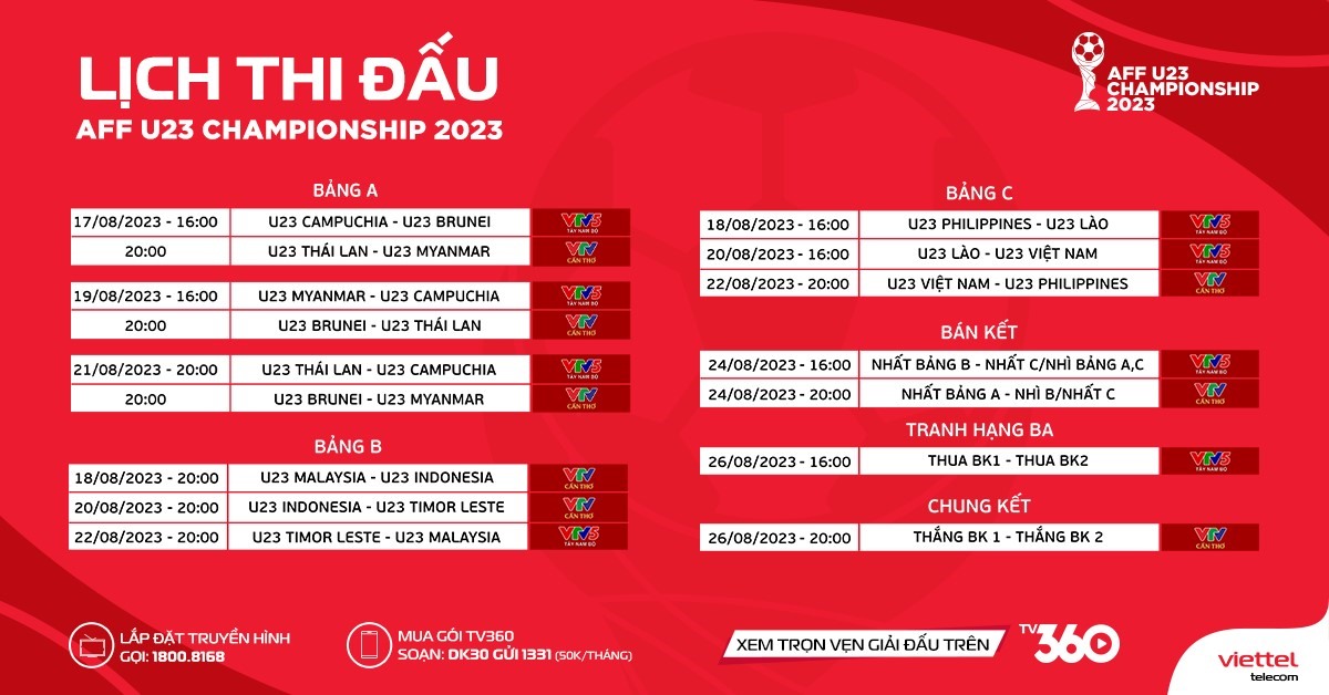 Lịch thi đấu AFF U23 Championship 2023 trên TV360