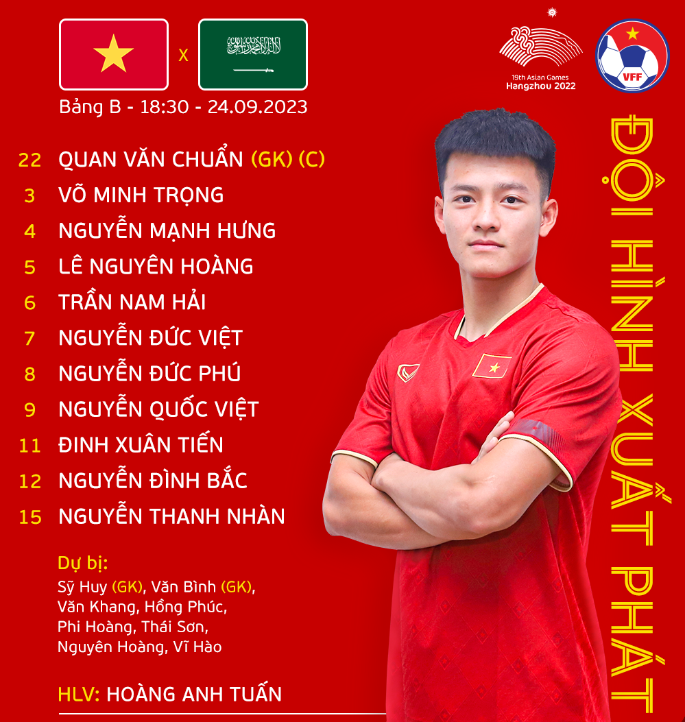 Đội hình xuất phát của Olympic Việt Nam. Ảnh: VFF