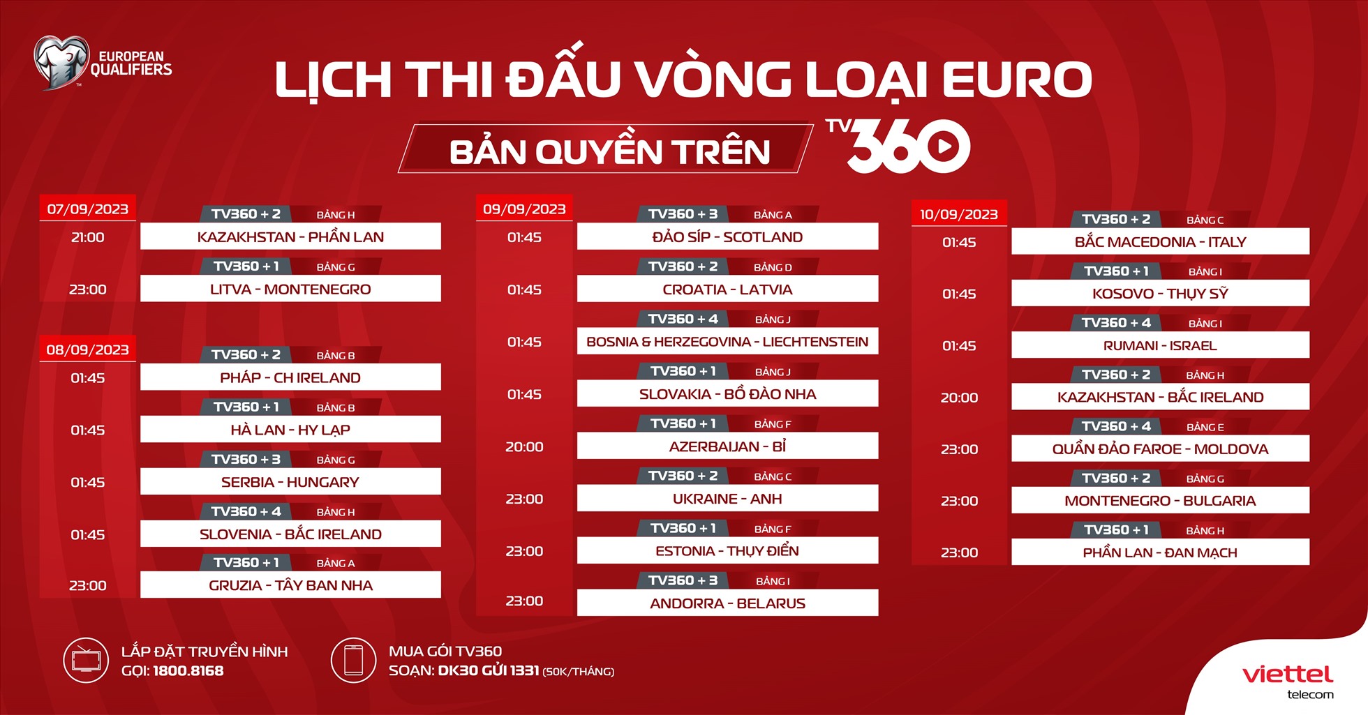 Lịch thi đấu vòng loại Euro 2024 tháng 9 trên TV360